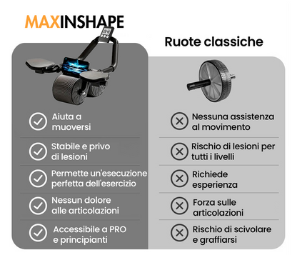 MaxMetallo - Ruota addominale assistita V2 Nuovo design + Guida all'allenamento gratuita